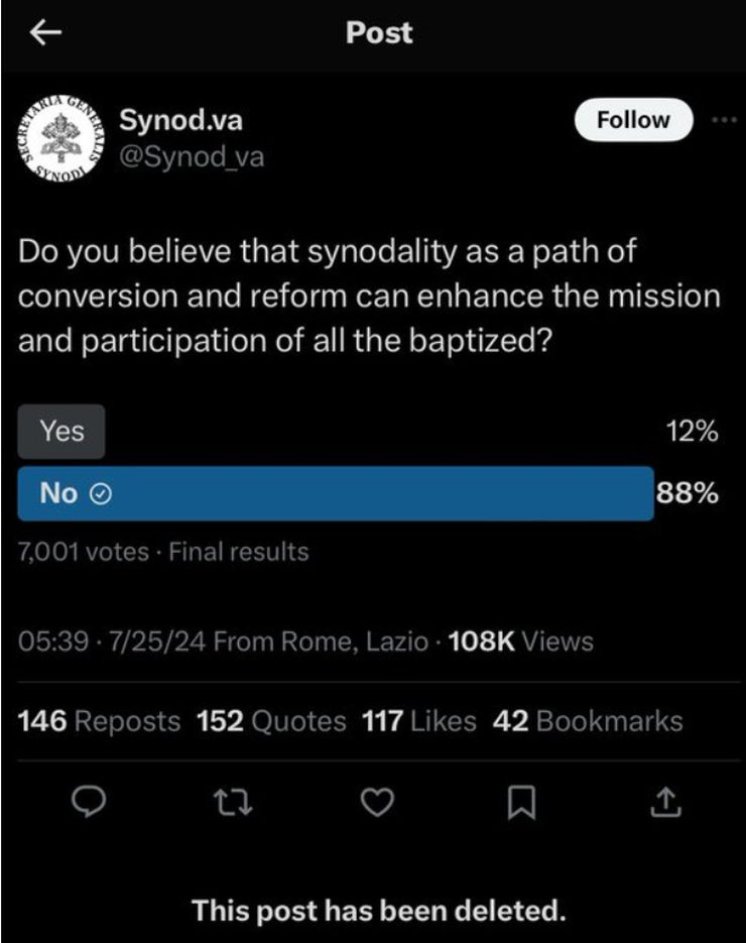 Vatikanski ured izbrisao online anketu koja pokazuje negativan odnos vjernika prema Sinodi o sinodalnosti